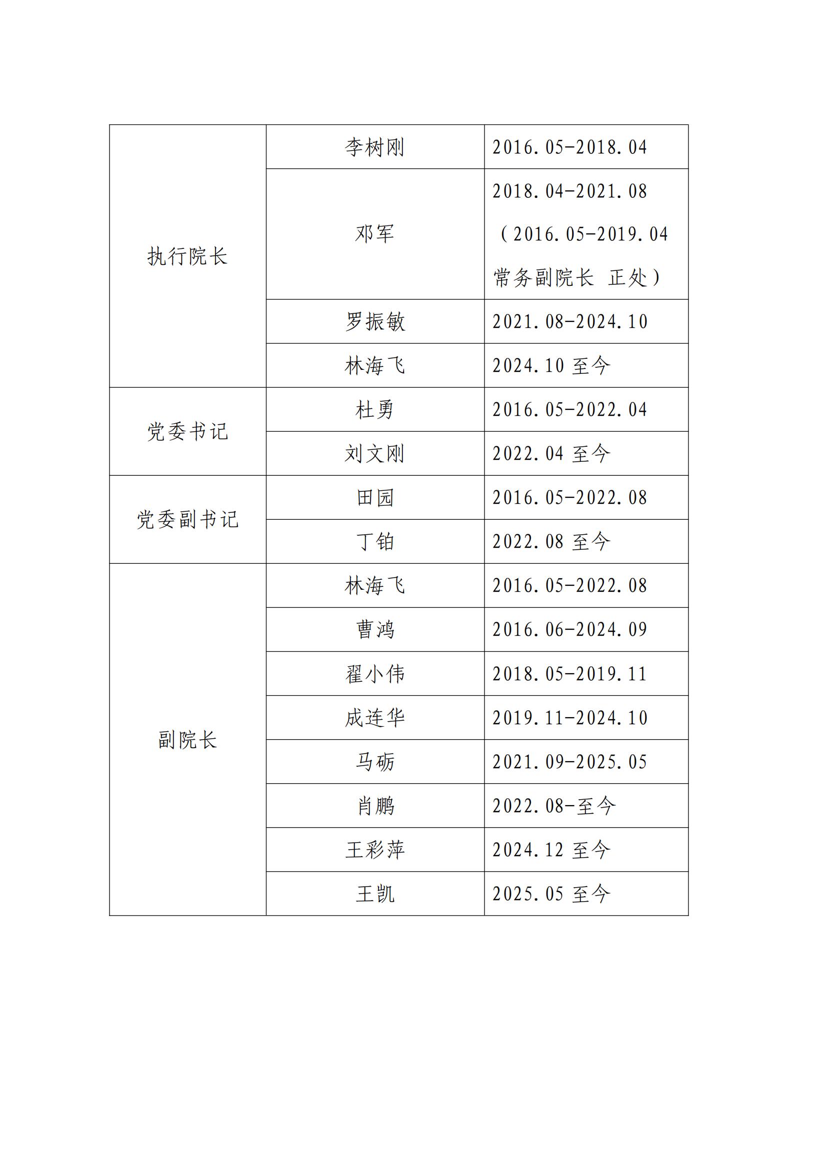 做爱片
历任领导_01.jpg